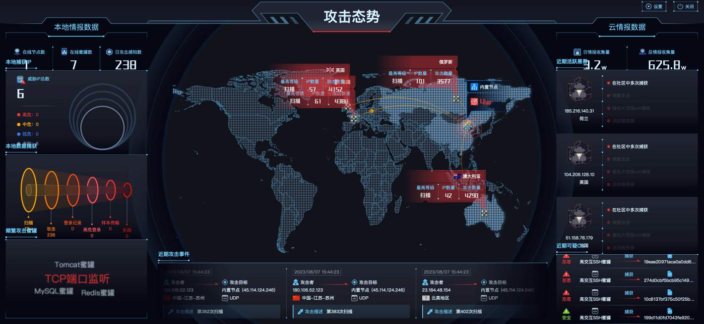 全球攻击态势感知大屏 - 网络安全实战靶场