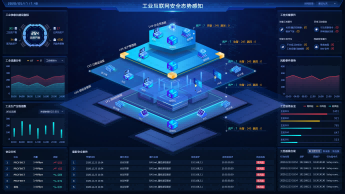 工业互联网安全态势感知大屏 - 工业控制系统安全